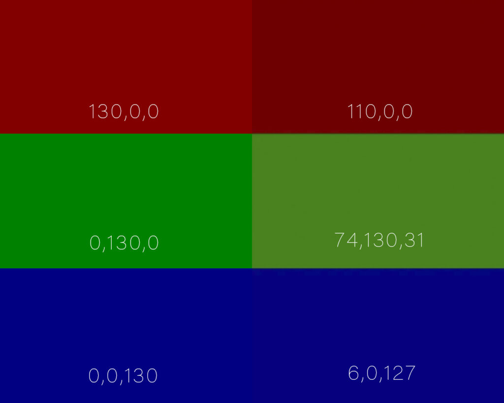 sRGBとAdobe RGBのRGB値を比較した画像