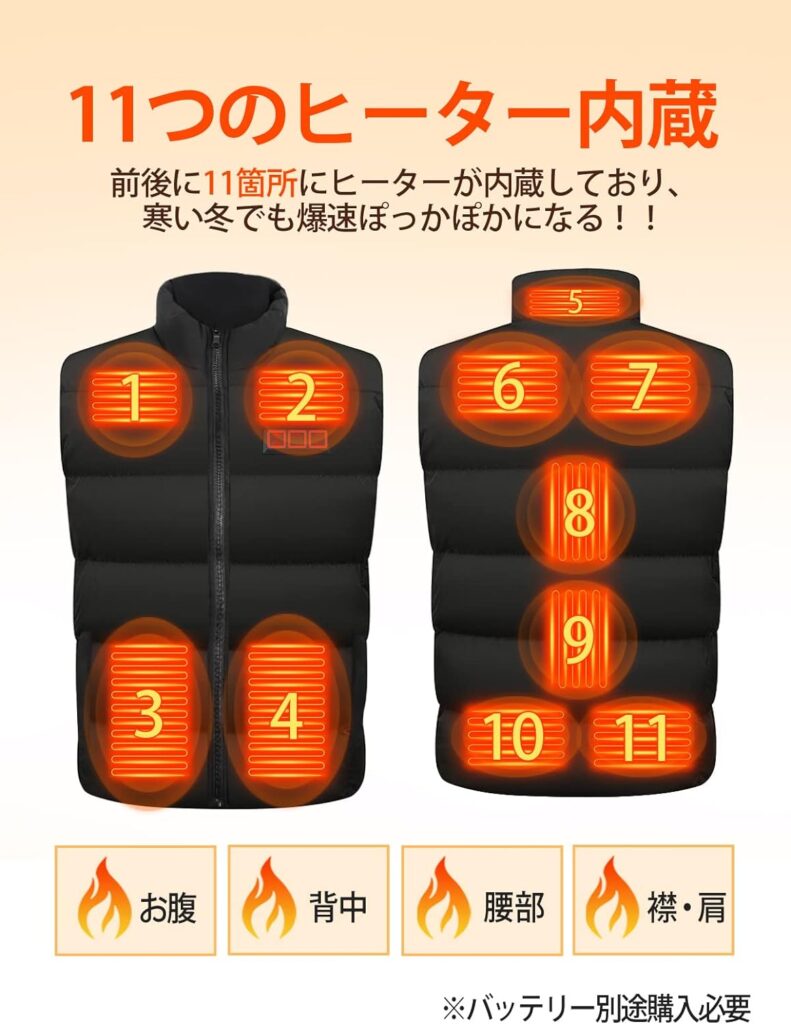 YUKIMOTO電熱ベストのヒーターは11か所