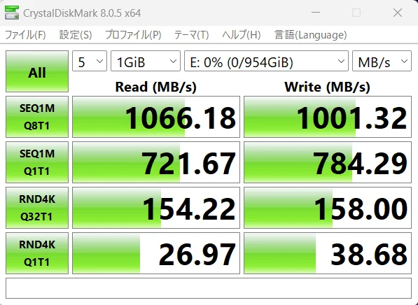 lenovoノートPC loq 15irh8 USB 3.2 Gen2ポートの速度