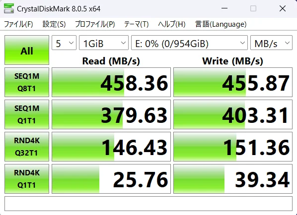 lenovoノートPC loq 15irh8右側USB3.0ポートの速度