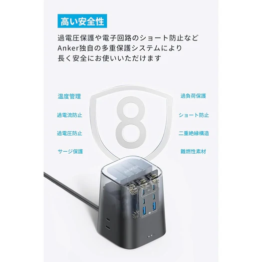 Anker Charging Station 9 in 1の保護回路